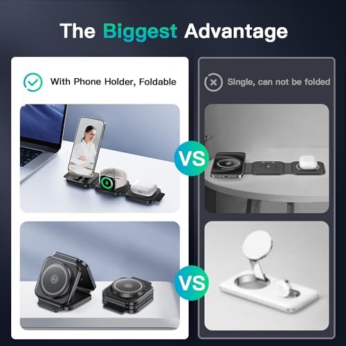 Versatile 3-in-1 Magnetic Charging Station: Travel-Friendly Wireless Charger for i Phone 16/15/14/13/12, Apple Watch & Air Pods 4/3/2 – Foldable & Chic Pink Design for Seamless Power on the Go – Enhanced Speed & Compatibility for All Your Apple Devices