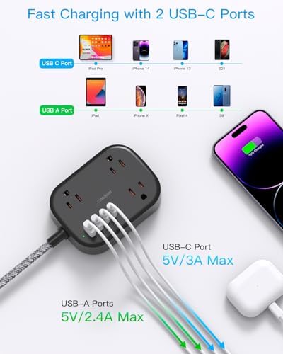 One Beat Cruise Essentials 2025 – Compact Power Strip with 3 AC Outlets and 4 USB Ports (2 USB-C), Ideal for Travel, Dorms, and Cruises – 3 ft Flat Plug Extension Cord, Non-Surge Protector, ETL Certified for Safety and Compatibility