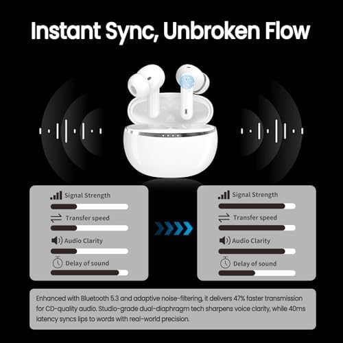 Experience Unmatched Audio Freedom with HEING Waterproof Bluetooth Earbuds – Cutting-Edge Active Noise Cancelling & Environmental Noise Control for Superior Sound Clarity, IP7 Rated for Ultimate Durability in Any Environment, Ergonomically Designed for a Secure Fit During Intense Workouts, Effortless Connectivity with All Devices, Extended Battery Life with Fast Charging for Continuous Enjoyment. Ideal for Fitness Buffs and Casual Listeners Seeking Premium Sound Quality and Comfort Whether at the Gym or Relaxing. Discover the Perfect Blend of High-Performance Technology and Everyday Usability with These Wireless Sport Earbuds – Your Go-To Solution for Music and Communication On-the-Go.