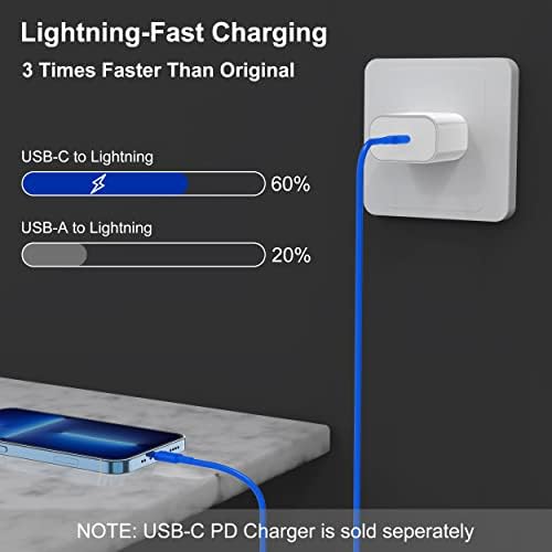 Blue Fast Charger Cable 2-Pack – 6 ft USB Type C to Lightning for i Phone 14/13/12 Pro Max, MFi Certified Charging Cord for Enhanced Speed & Compatibility – Durable Design for Everyday Use