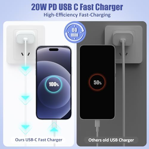 Premium 4 Pack USB C to Lightning Charging Cables – 6 FT Fast Charging Cord for i Phone 14 & Earlier Models – Durable, High-Performance Replacement for Apple Charger – Enhanced Compatibility for Quick Charge Needs – Perfect for Home, Office, and Travel Use