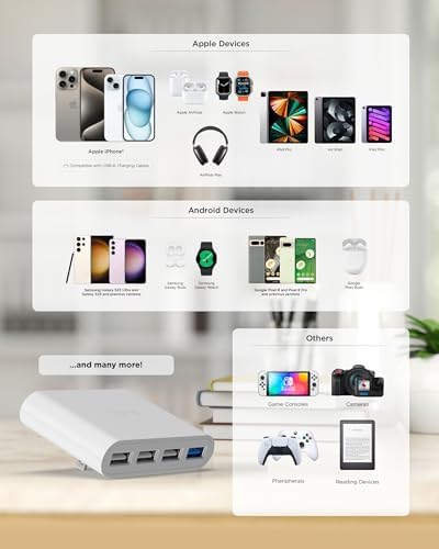 i Home 2-Port USB Wall Charger – Compact Dual Port AC Adapter for Rapid Device Charging – Flat Design for Travel & Home Use – Enhanced Compatibility with Smartphones & Tablets – Safe, High-Speed Charging Solution