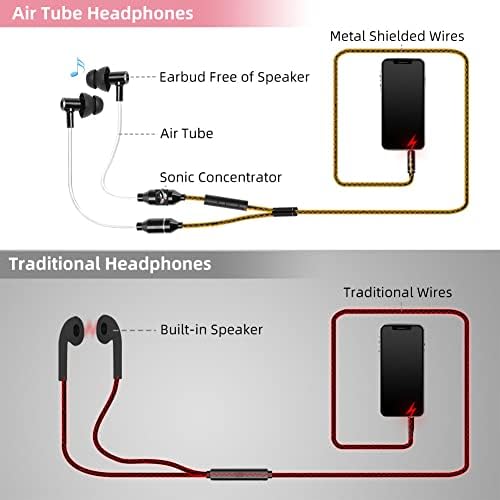 ibrain EMF-Free Air Tube Earbuds – Advanced Noise Cancelling Wired Headphones with Built-in Microphone for Safe and Superior Sound – Ergonomic Comfort for Music and Calls – Sleek Black Aesthetic for Everyday Use