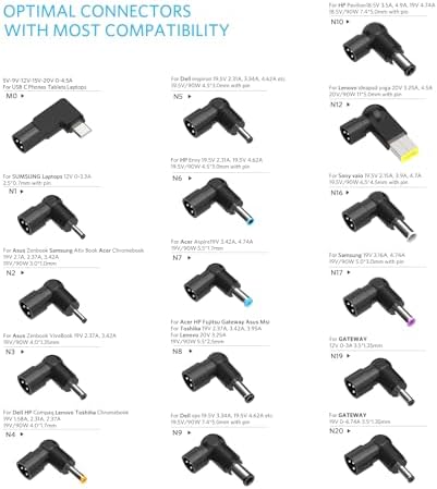 Universal 90 W Laptop Car Charger with USB-C Compatibility – Fast, Safe Charging for HP, Dell, Lenovo, Asus, Mac Book Pro, Chromebook & More – Includes 16 Connectors for Versatile Use, Perfect for Road Trips and Daily Commutes