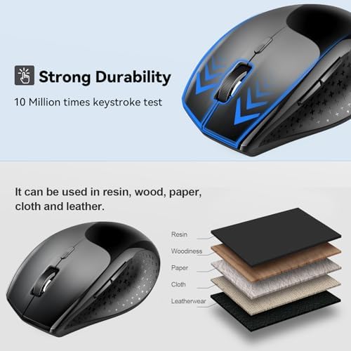TECKNET Bluetooth Wireless Mouse – Ergonomic 4800 DPI Precision with 6 Adjustable Settings, Long-Lasting 2-Year Battery, and 6 Functional Buttons for Laptops & Windows – Sleek Grey Design for Enhanced Comfort and Productivity