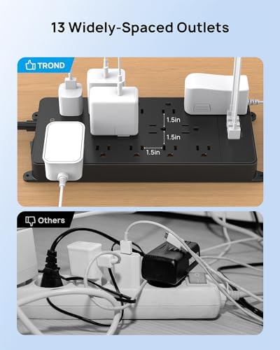 Maximize Your Power Potential with the TROND Heavy-Duty Surge Protector Power Strip: 13 Wide-Spaced Outlets, 32 W Quick Charge USB-C, 4000 Joules Protection, 5 ft Flat Plug Extension Cord, Wall Mountable Design for Seamless Integration in Home and Office Spaces – ETL Listed for Ultimate Safety and Reliability