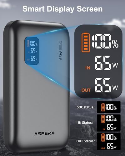 Asper X 20,000 m Ah Power Bank – 65 W USB-C Portable Charger for Fast Device Charging, Compatible with i Phone 16/15/14/13, Mac Book Pro/Air, Dell XPS, Galaxy S24, Steam Deck & More – Ultimate Travel Power Solution for Modern Electronics