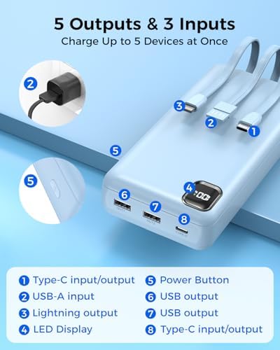 Ultra-High Capacity 50000 m Ah Portable Power Bank with Integrated Charging Cables – PD 20 W Fast Charge for Multiple Devices – 5 Outputs/2 Inputs with Precise LED Power Indicator – Perfect for Outdoor Adventures, Travel, and Versatile Compatibility with Smartphones, Tablets, Smartwatches, and More (Blue)