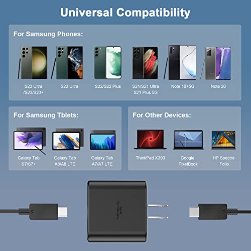 Ultra-Fast Charging Duo: 45 W USB-C Wall Charger with 6 FT Cable for i Phone 16 & Galaxy Devices – Lightweight, Safe, and Travel-Ready Power Solution for Maximum Efficiency and Versatile Compatibility