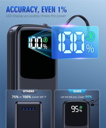 Ultimate UYAYOHU 15000 m Ah Portable Charger with Built-in AC Plug and Dual Output Cables – Lightweight Power Bank for Fast Charging i Phones, Samsung Devices & i Pads – LED Display for Instant Battery Monitoring – Perfect for On-the-Go Lifestyle