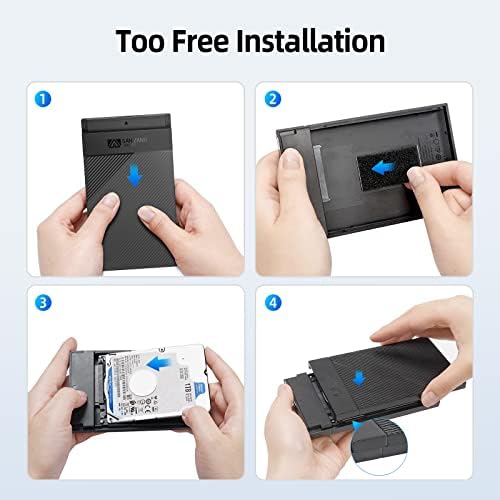 SAN ZANG MASTER 2.5 Inch High-Speed Hard Drive Enclosure – USB 3.1 Gen 1 to SATA III – 6 Gbps Data Transfer for 7-9.5 MM HDD/SSD – USB-C Compatibility – Optimized for Windows, PS4, Xbox – Enhanced UASP Trim Support – Sleek Black Design for Ultimate Data Security and Versatility
