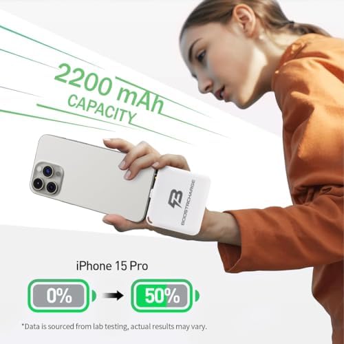 Ultimate Emergency USB-C Phone Charger Pack (10 Units) – Pre-Charged, Fast Charging Solution for On-the-Go Lifestyle – Essential Travel Accessory for Immediate Power Boosts and Enhanced Compatibility with All Devices