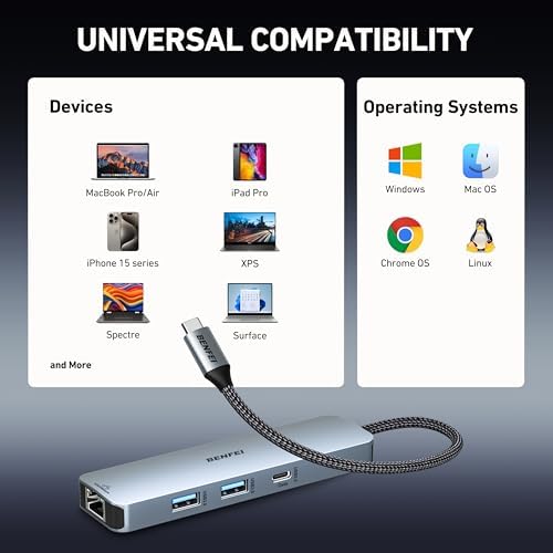 Unlock Unmatched Productivity with BENFEI 6-in-1 USB C Hub: Experience 4 K HDMI Output, Rapid 100 W Charging, Gigabit Ethernet, and Tangle-Free Design for Mac Book Pro/Air, i Pad Pro, i Mac & i Phone 15 Pro/Pro Max – Your All-in-One Connectivity Solution for Enhanced Performance and Seamless Device Integration.