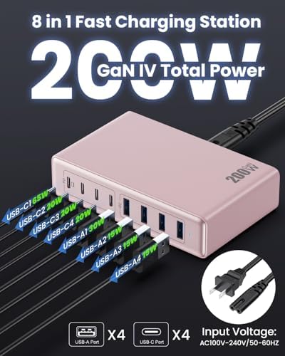 200 W Ga N IV USB-C Charging Hub: 8-Port Fast Charging Station with PD 65 W for Laptops, i Phones, i Pads, and Steam Deck – Compact & Efficient Power Adapter in Striking Red for Ultimate Device Versatility
