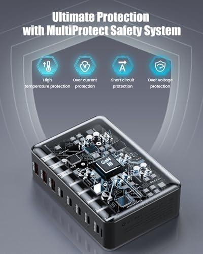 Powerful 440 W Ga N III USB-C Charging Hub with 8 Ports – Fast Multi-Device Charger for Mac Book Pro, i Phone 16/15, Samsung Galaxy & Dell – Versatile Charging Station with 5 ft Extension Cord for Ultimate Convenience and Efficiency