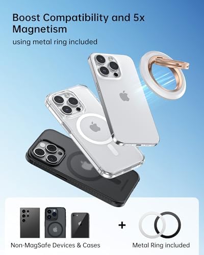 Syncwire Magnetic Phone Ring Holder – Titanium Alloy Kickstand for i Phone 12-16 Pro Max & Compatible Android Devices – Ergonomic Design, Enhanced Mag Safe Stability, Lightweight Grip for Ultimate Hands-Free Convenience