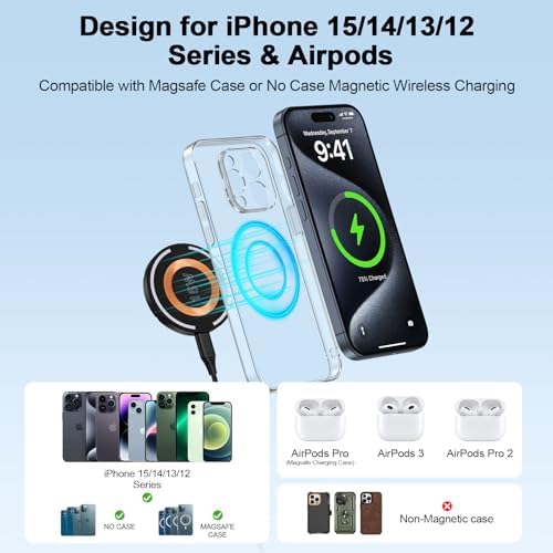 Revolutionary Magnetic Wireless Charging Pad – 15 W Fast Charger for i Phone 12-15, Samsung Galaxy S20-S24, and Google Pixel 6-8 Pro – Includes 20 W USB-C Power Adapter – Ultimate Efficiency and Compatibility for Modern Devices – Sleek & Portable Design for Effortless Charging – Say Goodbye to Cords with Secure Magnetic Connection – Enhanced Safety Features for Overheat & Overcharge Protection – Elevate Your Charging Experience with Cutting-Edge Technology and Unmatched Versatility