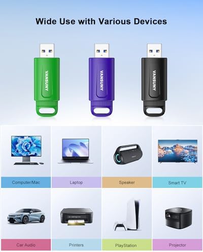 Vansuny 128 GB Type C Flash Drive – Versatile 2-in-1 OTG USB 3.0 & Type C Memory Stick for Effortless File Transfer Across Android, Mac, Tablets & PCs – Compact Dual Thumb Drive with Keychain for On-the-Go Convenience and High-Speed Data Access