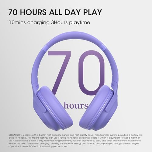 Unleash Your Sound Potential with DOQAUS Over-Ear Bluetooth Headphones – 70-Hour Playtime, Customizable EQ Modes, and Hi-Fi Stereo Sound for Bass Lovers – Perfect for Work, Travel, and Ultimate Comfort with Luxurious Memory Foam Ear Cushions