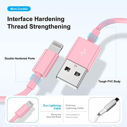 6-Foot Apple MFi Certified Charging Cable – 3 Pack Lightning to USB Cords for Fast Charging i Phone 14/13/12/11/XS/XR/i Pad – Durable Design with Extended Reach for Effortless Device Use – High-Speed, Reliable Connection for Home, Office, and Travel