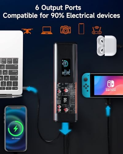 Ultra-Fast Portable Laptop Charger with AC Power Outlet – 27000 m Ah High-Capacity Battery Pack for Rapid Charging (140 W USB-C, 100 W AC) – Compact Emergency Power Bank for Camping, Home, and Outdoor Use – Multi-Functional USB Ports with Long-Lasting Lithium Battery – Integrated LED Flashlight & LCD Display for Enhanced User Experience