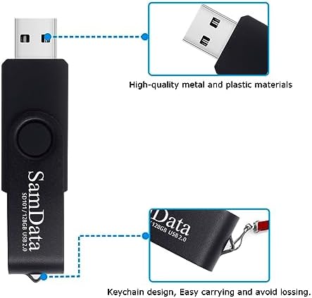 Maximize Your Storage with 128 GB USB Flash Drives 2 Pack – High-Speed Thumb Drives with LED Indicator for Effortless Data Backup and Transfer (Black) Ideal for Windows and Mac Compatibility