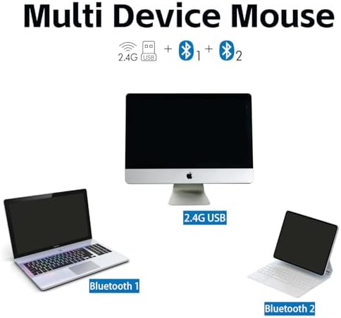 Elevate Your Productivity with the L570 Wireless Bluetooth Mouse – Portable, Rechargeable, and Multi-Device Compatible for Seamless Navigation Across Mac Book Air/Pro, i Pad, Laptop, and Computer – Featuring 4-Level DPI, Ergonomic Design, Silent Click, and 4-Way Scrolling for Ultimate Comfort and Precision