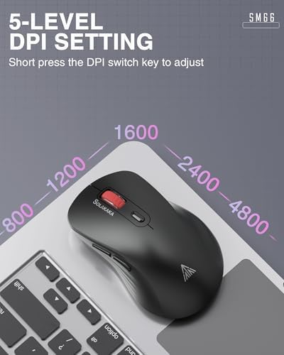 Experience Seamless Precision with the SM66 Green Silent Dual Mode Wireless Mouse – Ergonomic, Rechargeable, and Adjustable DPI Up to 4800 for Ultimate Flexibility in Bluetooth & Wireless Connectivity!