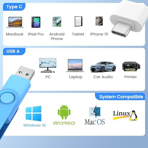 Elevate Your Data Storage with Wooolken’s 128 GB USB 3.0 Flash Drive 2-Pack – High-Speed, Versatile USB-C Adapter Included, Sleek Swivel Design, Perfect for Photos, Videos, and Presentations