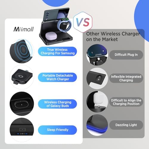 Miimall 3-in-1 Wireless Charging Station for Samsung Galaxy Z Fold Series – Fast Charging Dock for Galaxy Z Flip, Galaxy Watch, and Galaxy Buds – Compact & Foldable Design for Ultimate Convenience and Enhanced Compatibility