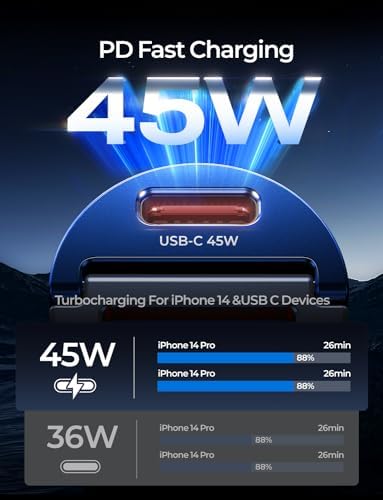 AINOPE 90 W Ultra-Fast Compact Car Charger with Dual USB-C Ports – Innovative Invisible Design for Seamless Integration in Vehicles, Perfect for Samsung Galaxy S25/S24 Ultra Plus & i Phone 16/15/14/13/12 Pro Max – Enhance Your Charging Experience on the Go