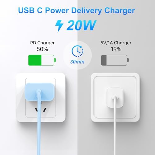 Compatible with iPhone 16/15 Charger Fast Charging, Dual Port 20W USB C Wall Charger Block Type C to Type C 10ft Long USB C Fast Charing Cable for Phone 15/16/Pro Max/Pro/PlusPad Pro/Air/Android – Enhanced Compatibility and Speed