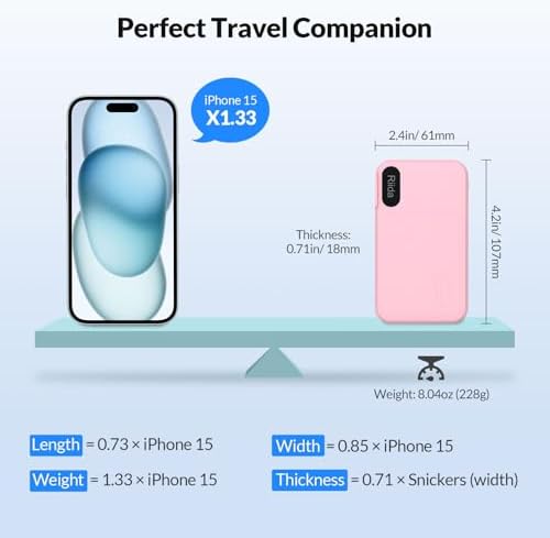 Ultimate 10,000 m Ah Portable Charger with Built-in Cables – 22.5 W Fast Charging Power Bank for i Phone 16/15/14/13, Samsung Galaxy S24/S23/S22, Google Pixel, and LG Devices – Travel-Friendly Battery Pack with AC Wall Plug for Effortless Recharging, Sleek Black Design for On-the-Go Convenience