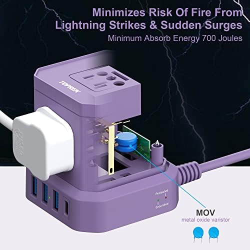 TOPREK 10 FT Power Strip with USB-C Fast Charging (3.0 A) – 5 AC Outlets & 4 USB Ports Surge Protector for Home, Office & Travel – Compact Desk Charging Station with Enhanced Surge Protection (700 J) for All Devices