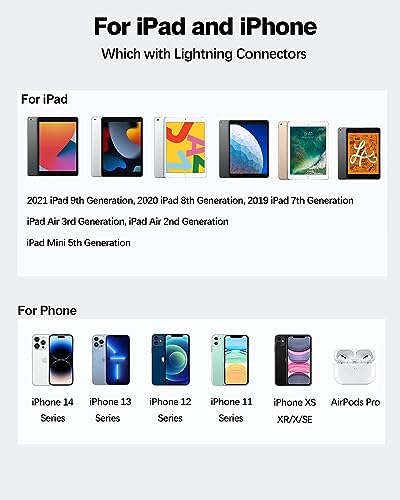 20 W Dual-Port Fast Charger for i Pad: Rapid Charging Solution with 6.6 ft USB-C to Lightning Cable – Compatible with i Pad 9/8/7/6/5, i Pad Air 2/3, i Pad Mini 3/4/5, Compact & Portable Foldable Wall Adapter for Dual Device Charging