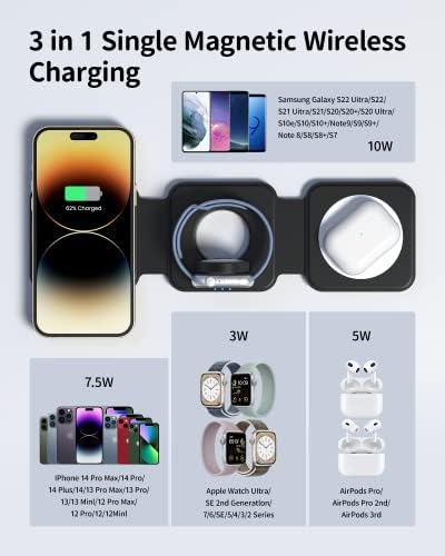 Magnetic Wireless Charging Station for i Phone 15/14/13/12 Pro Max & Apple Devices – Joy Geek 3-in-1 Fast Charger Pad for i Phone, Apple Watch Ultra 9-2, and Air Pods – Compact Design with Enhanced Compatibility and Secure Magnetic Alignment