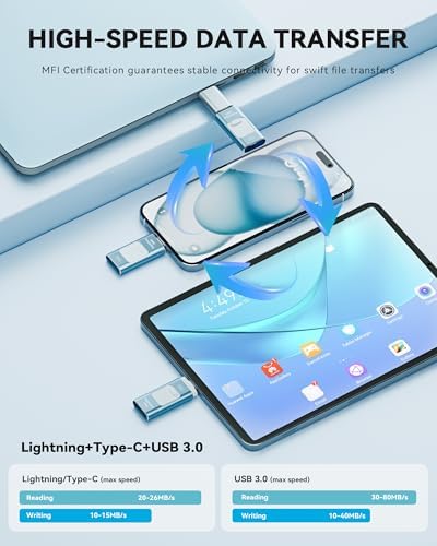 Revolutionize Your Data Storage with the 128 GB Apple MFi Certified Flash Drive – High-Speed USB Memory Stick for i Phone, i Pad, Android & PC – Effortless File Management & Stylish Blue Design for Photos, Videos & More