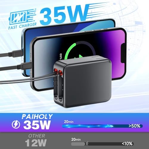 Paiholy 3-in-1 Retractable Wall Charger – 62 W PD Fast Charging for i Phone 16/15, Galaxy & Pixel – Compact, Foldable Design with Dual 35 W Type C Adapter – Ultimate Portable Charging Solution for Busy Travelers and Multi-Device Users