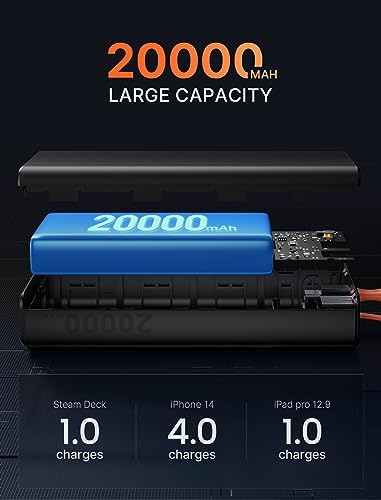 JSAUX 20000 m Ah Power Bank with 65 W Fast Charging – Ultimate USB-C Portable Charger for Mac Book Pro, i Phone 16/15/14, Steam Deck, i Pad Pro, Samsung S24 & ROG Ally (X) – Reliable External Battery Pack for On-the-Go Professionals and Gamers