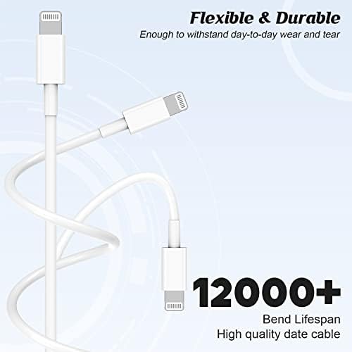 Ultra-Fast Charging Kit for i Phone – Apple MFi Certified 20 W USB-C Wall & 27 W Car Charger with Dual 3 FT Type C to Lightning Cables – Optimized Power Delivery for i Phone 14/13/12/11 Pro Max/XR/i Pad – Unmatched Efficiency and Convenience On-the-Go