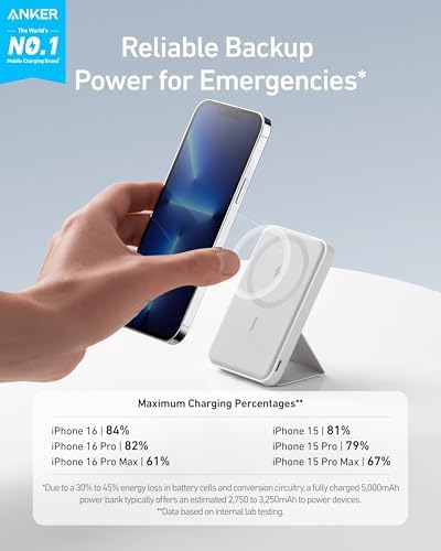 Anker 622 Mag Go Foldable Magnetic Wireless Charger – 5,000 m Ah Portable Power Bank with Stand, USB-C Port & Mag Safe Compatibility for i Phone 16/15/14/13 Series – Ultimate On-the-Go Charging Solution