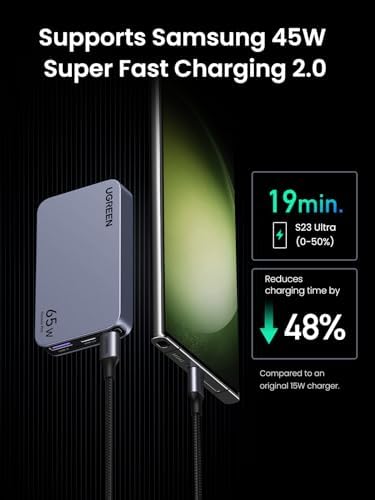 UGREEN Nexode Pro 65 W Ga N USB-C Charger – Ultra-Compact 3-Port Fast PPS Wall Charger for i Phone 16/15/14, Mac Book Air, i Pad Pro, Galaxy S24/S23/Note20, Pixel 9/8, Steam Deck – Superior Charging Efficiency for Multiple Devices on the Go