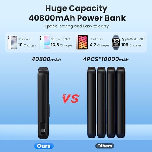 High-Capacity 40800 m Ah 5-in-1 Portable Power Bank with Fast Charging for i Phone and Apple Watch – Dual Built-in Cables, Magnetic Wireless Charger, LED Display, Ideal for Travel and Outdoor Adventures, Compatible with Android and More Devices