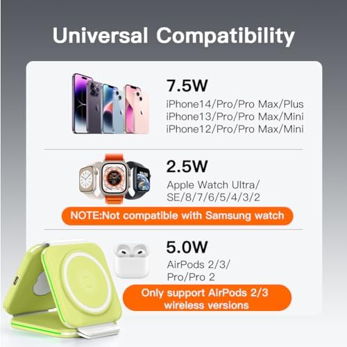 Magnetic 3-in-1 Travel Charging Station for Apple Devices – Ultra-Fast Wireless Charger for i Phone 16/15/14/13/12/Pro/Max/Mini, Air Pods Pro/Wireless, and Apple Watch Series Ultra/SE/10/9/8/7/6/5/4/3/2 – Compact Foldable Design for Ultimate Portability and Compatibility, Ideal for Busy Professionals and Travelers Seeking Efficiency and Style