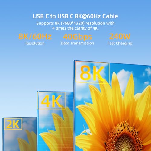 USB C 90 Degree Right Angle Cable 3.3ft 2-Pack, 240W PD Fast Charging 40Gbps Data Transfer 8K/4K Video USB C Cable for Thunderbolt 4/3 MacBook for iPhone 15 iPad Samsung Galaxy Other Type C Devices – Enhanced Compatibility and Speed