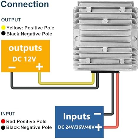 High-Efficiency 30 A Waterproof DC 24 V to 12 V Power Converter – 360 W Buck Supply for Golf Carts & Club Cars with Superior Compatibility and Streamlined Performance Solutions