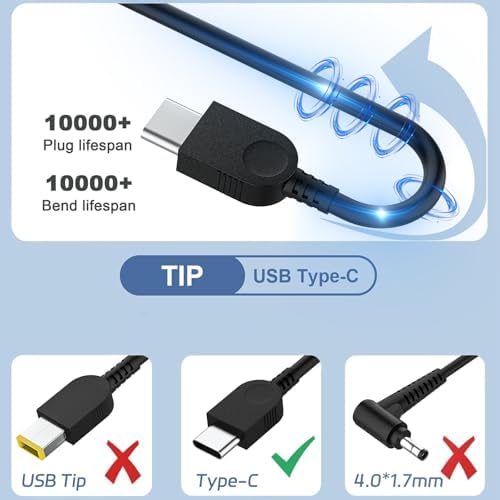 High-Efficiency 45 W USB Type C Power Adapter for Lenovo Think Pad & Chromebook – Fast Charging with Multi-Protection Safety Features for Enhanced Device Compatibility and Reliability