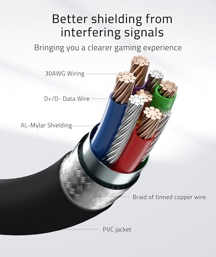 Syntech 16 FT Link Cable for Oculus Quest 3 & PCVR – High-Speed USB 3.0 to USB C Cable for Enhanced Gaming Experience – Compatible with Meta Quest 2, Pro, Pico 4 & More – Durable, Flexible Design for Seamless VR Connectivity