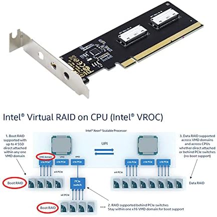 Maximize SSD Performance with NFHK M.2 to Oculink Adapter – Dual 2-to-2 PCIe NVME/AHCI Connector for Enhanced Speed | Supports 2230/2242/2280/22110 mm Drives | Ideal for High-Performance Gaming & Content Creation | Plug-and-Play Installation for Seamless Upgrades | Durable, Compact Design for Reliable Connections