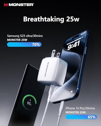 Rapid Charge 25 W USB-C Power Adapter with Foldable Plug & Durable Cable – Perfect for i Phone 15, Samsung Galaxy, i Pad Pro, Google Pixel – Ultra-Compact Travel Charger with Universal Compatibility and Superior Efficiency